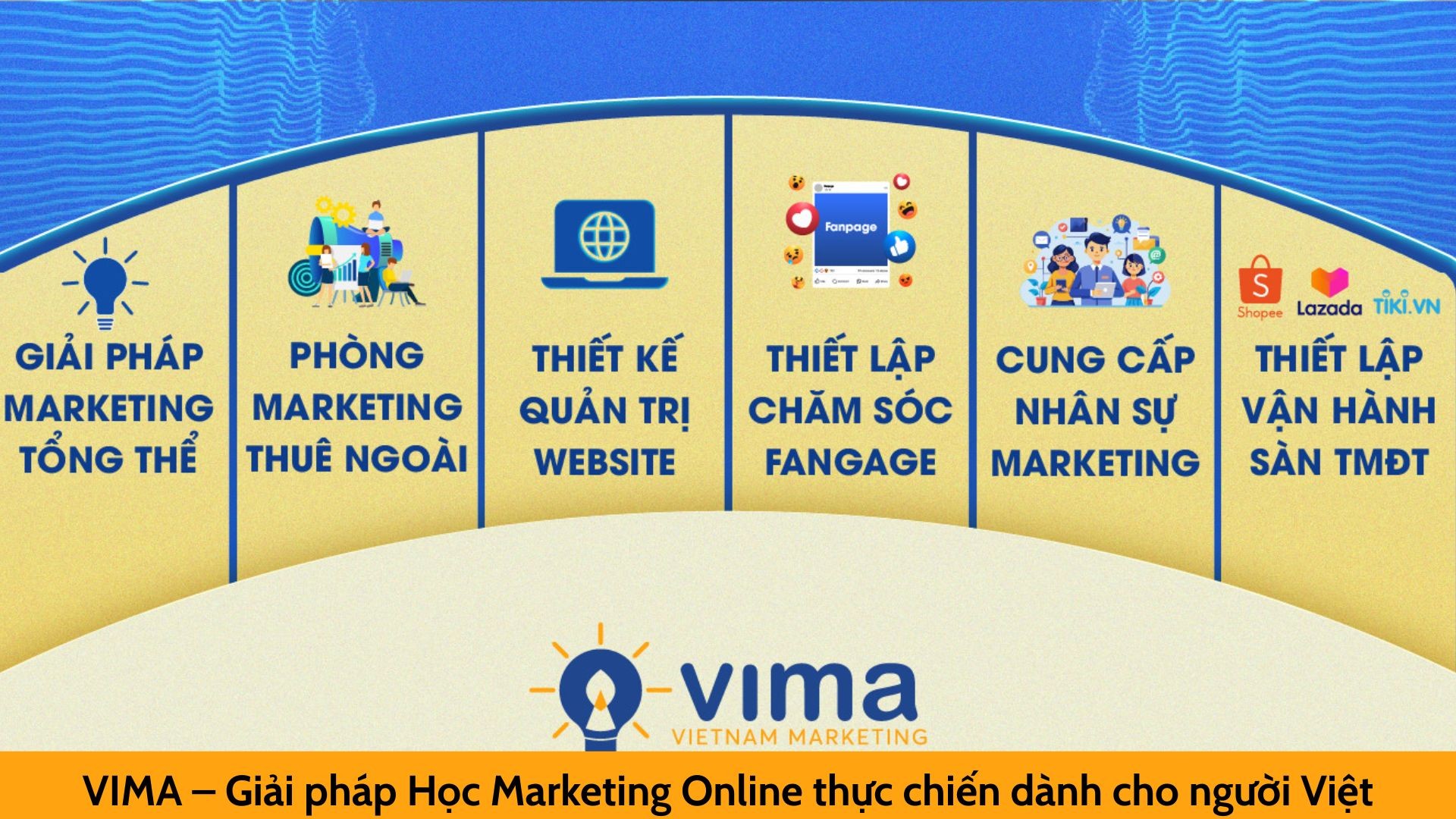 VIMA – Giải pháp Học Marketing Online thực chiến dành cho người Việt
